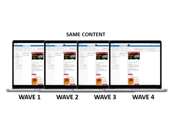 e-CRM journey - Retention