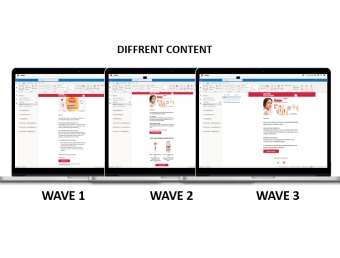 e-CRM journey - Upsell